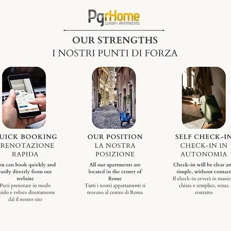 Lejlighed Pgrhome Borgo Vittorio Rom